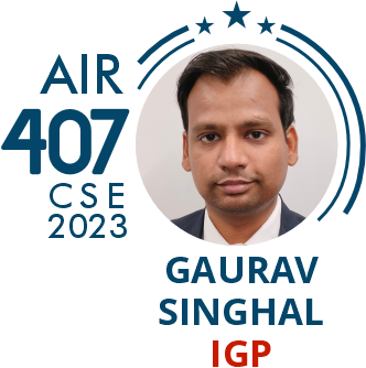 Rank 407 UPSC IAS CSE23 