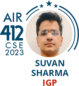 Rank 412 UPSC IAS CSE23