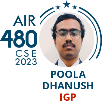 Rank 480 UPSC IAS CSE23