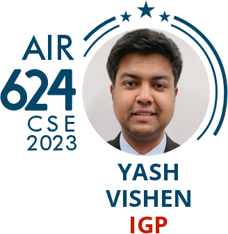 Rank 624 UPSC IAS CSE23