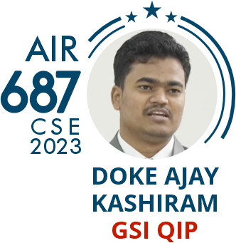  Rank 687 UPSC IAS CSE23
