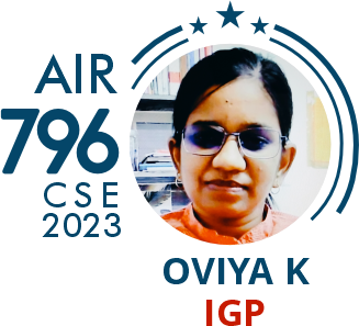 Rank 796 UPSC IAS CSE23
