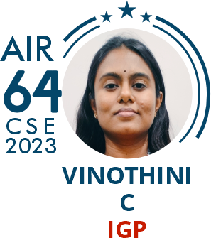 Yogesh Kumar Meena- Rank 66 UPSC IAS CSE23