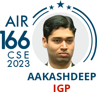 Rank 166 UPSC IAS CSE23 