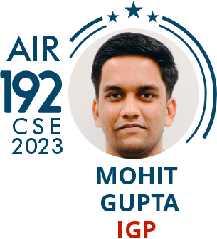 Rank 192 UPSC IAS CSE23