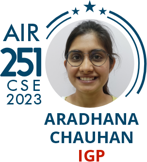 Rank 251 UPSC IAS CSE23